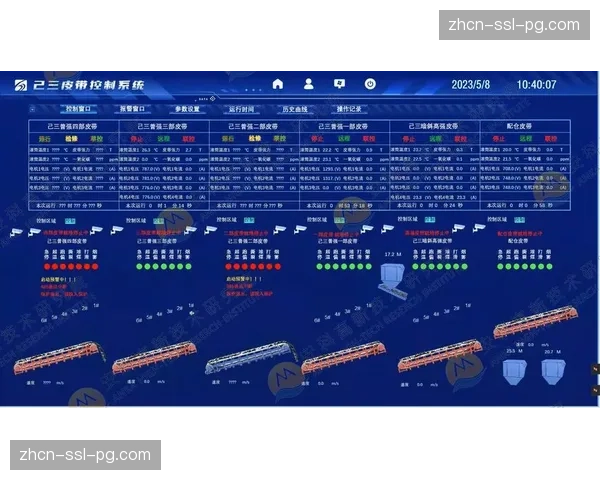 自动化监测平台在本季度投入运行 实现了制播全流程的透明化质量合规
