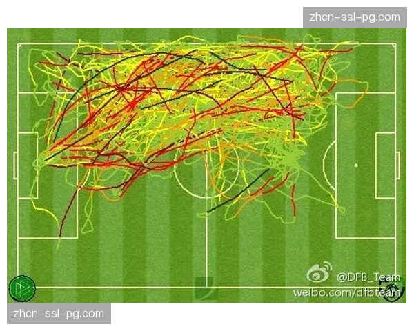 伯纳乌球场新系统启用，可实时追踪每位球员的转换跑动热区