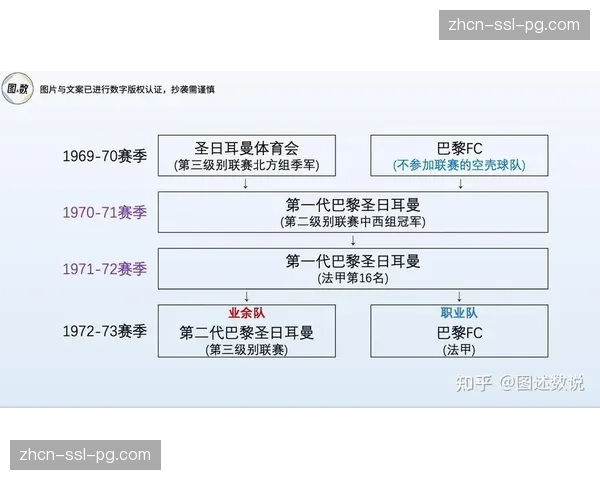 趋势观察：2026赛季法甲中下游球队广泛采用“区域为基，关键人盯防”模式